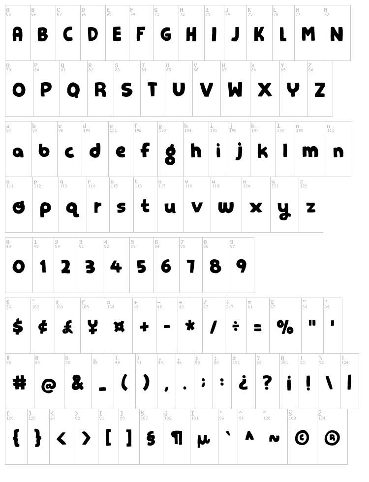 Petangue font map